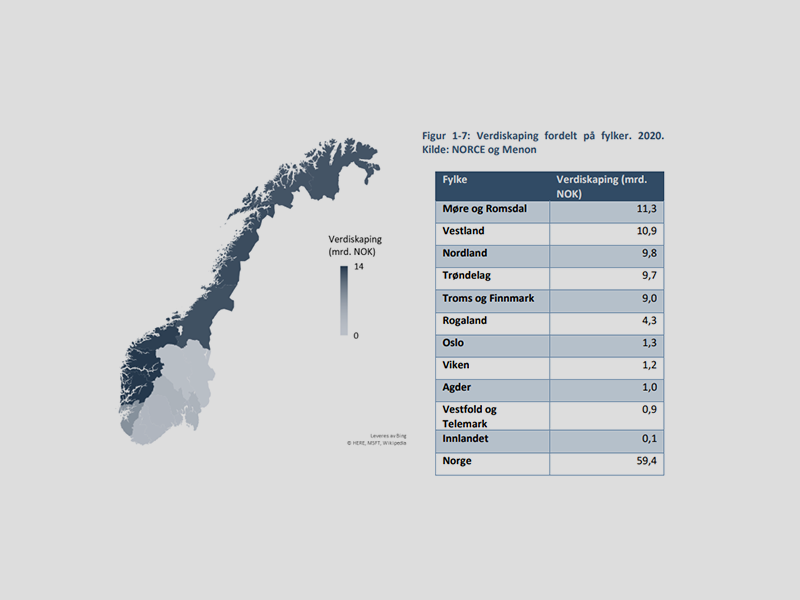 Det er levert dokumentasjon av verdiskaping og ringvirkninger på fylkesnivå.