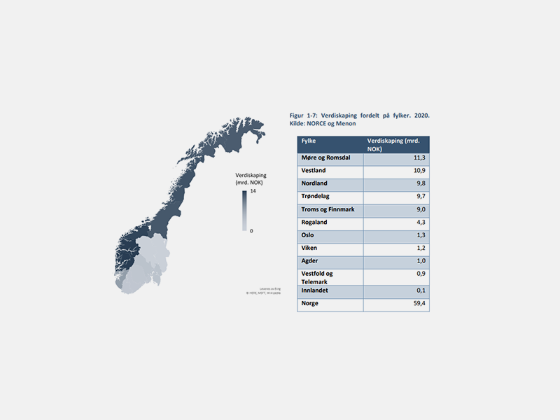 Det er levert dokumentasjon av verdiskaping og ringvirkninger på fylkesnivå.